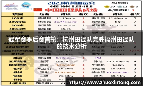 冠军赛季后赛首轮：杭州田径队完胜福州田径队的技术分析